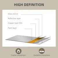 HOMCOM 20" x 28" Bathroom Mirror for Wall, Rectangular Mirror for Living Room, Bedroom, Entryway, Black(m-6)