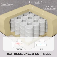 HOMCOM Fabric Accent Chair, Button Tufted Armchair, Upholstered Modern Living Room Chair, Wingback Chair with Wood Legs, Rolled Arms, Thick Padding for Bedroom, Grey(m-5)