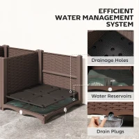 Outsunny Plastic Raised Garden Bed with Legs, Self Watering Elevated Planter Boxes with Drainage Holes and Plugs(m-6)