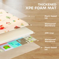 Qaba Foldable Baby Play Mat Double-Sided, Reversible Foam Soft Crawling Mat for Toddlers, for Bedroom, Nursery and Playroom(m-5)