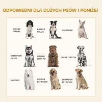 PawHut Pet Crate End Table with Water-resistant Cushion or Large Medium Dogs, White(m-4)