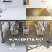 Outsunny 14' x 10' Gazebo, Lean to Galvanized Steel Hardtop Gazebo Pergola with Wood Frame, Patio Gazebo Awning, Dark Grey(m-4)