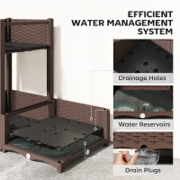 Outsunny Plastic Raised Garden Bed with Legs, Self Watering Elevated Planter Boxes with Drainage Holes and Plugs(m-6)