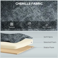 HOMCOM Power Recliner Chair, Fabric Upholstered Recliner Chair with USB Ports, Swivel and Rocking Function, Footrest, Dark Grey(m-5)