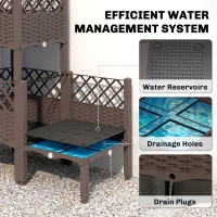 Outsunny Raised Garden Bed with Legs, Self Watering Elevated Planter Boxes with Drainage Holes, 63" x 15.7" x 20.3"(m-7)