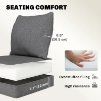 Outsunny Outdoor Chair Cushions Set of 4, Fade Resistant Patio Chair Cushions for Outdoor Furniture, 24" x 24", Grey(m-5)