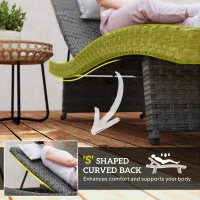 Outsunny Patio Lounger, Folding Wicker Outdoor Chaise Lounge with 4-Level Adjustable Backrest, Grey(m-4)
