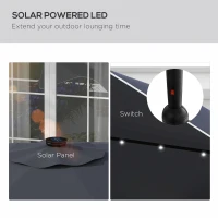 Outsunny Solar Patio Umbrella with LED and Tilt, Outdoor Market Table Umbrella Parasol with Crank, 10 x 10 ft, Dark Grey(m-4)