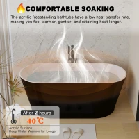 59" Acrylic Freestanding Soaking Bathtub with Double-Wall Insulation, Ergonomic Deep Tub for Heat Retention, 59" L x 29.5" W x 23" H, Black+White(m-8)