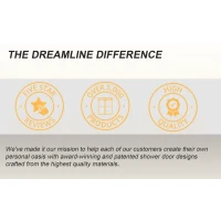 32" x 60" Shower Base with Durable Non-Flex Construction, Acrylic 3-Wall Alcove Shower Pan with Right Drain, 60" L x 32" W x 3" H, Gloss White(m-11)