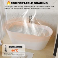 59" Acrylic Freestanding Soaking Bathtub with Double-Wall Insulation, Ergonomic Deep Tub for Heat Retention, 59" L x 29.5" W x 23" H, Gloss White(m-6)