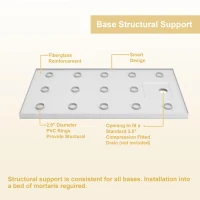 32" x 60" Shower Base with Durable Non-Flex Construction, Acrylic 3-Wall Alcove Shower Pan with Right Drain, 60" L x 32" W x 3" H, Gloss White(m-9)