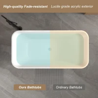 59" Rectangle Freestanding Acrylic Soaking Tub with High-Gloss Surface, Bathtub with Pop-Up Drain, 59" L x 29.5" W x 23" H, Gloss White(m-5)