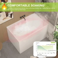 43" Acrylic Freestanding Bathtub with UV5 Anti-Yellowing and 8-Layer Insulation, Tub for Bathroom, 43.5" L x 27.5" W x 25" H, Gloss White(m-7)
