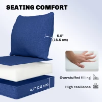 Outsunny Outdoor Chair Cushions Set of 4, Fade Resistant Patio Chair Cushions for Outdoor Furniture, 24" x 24", Navy Blue(m-5)