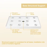 32" x 48" Shower Base with Durable No-Flex Construction, Acrylic 3-Wall Alcove Shower Pan with Center Drain, 48" L x 32" W x 3" H, Gloss White(m-8)