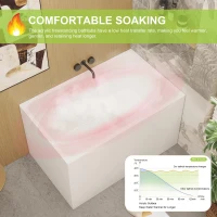 43" Acrylic Freestanding Bathtub with Built-In Seat and Ergonomic Sloping Backrest, Tub for Bathroom, 43.3" L x 27.6" W x 24.8" H, Gloss White(m-5)