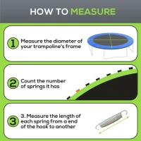 Soozier Trampoline Replacement Mat, Fits 14' Trampoline w/ 80 V-Hooks & 5.5" Springs (Spring & Frame not Included), Green(m-7)