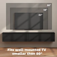 HOMCOM Wall Mounted TV Stand, Floating TV Cabinet with Storage, for TVs up to 70", High Gloss Effect, Black(m-6)