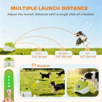 PawHut Automatic Dog Ball Launcher with 5 ETPU Tennis Balls 2.3", 3 Distance Settings 20ft, 33ft, 46ft, Green(m-5)