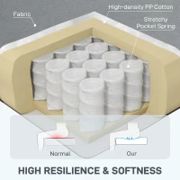 HOMCOM 53" Loveseat Sofa, Small 2 Seater Couch with Solid Wood Legs, Modern Velvet Sofa for Living Room, Small Spaces, Grey(m-4)