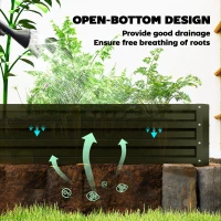 Outsunny Galvanized Raised Garden Beds, Outdoor Planter Box, Set of 2, for Flowers, Herbs and Vegetables, Black(m-5)