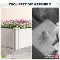 Outsunny Vinyl Raised Garden Bed Kit, 2 x 2 x 1ft Modular Elevated Garden Box with Slotting Legs and Open Bottom, White(m-4)