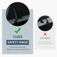 HOMCOM Rectangular Entry Bench, Tufted Upholstered Linen Fabric Wood Feet Storage Ottoman Bench, Grey(m-7)