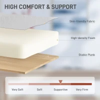 HOMCOM Office Chair, Faux Rabbit Fur Upholstered Vanity Desk Chair, Cream White(m-4)