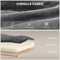 HOMCOM Power Recliner Chair, Fabric Upholstered Recliner Chair with USB Ports, Swivel and Rocking Function, Footrest, Dark Grey(m-5)