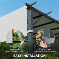 Outsunny 2 Pcs UV Protection Pergola Replacement Canopy, Pergola Shade Cover, Easy to Install, for 10' x 10' Pergola, Light Grey(m-6)