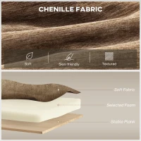 HOMCOM Power Recliner Chair, Fabric Upholstered Recliner Chair with USB Ports, Swivel and Rocking Function, Footrest(m-5)