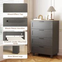 HOMCOM Dresser for Bedroom with 4 Drawers, Chest of Drawers with Solid Wood Legs for Closet, Living Room, Entryway, Black(m-7)