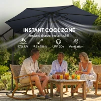 Outsunny 10 ft Offset Patio Umbrella with Cover, Hanging Cantilever Umbrella with 360° Rotation, Crank Handle, Tilt, Navy Blue(m-4)