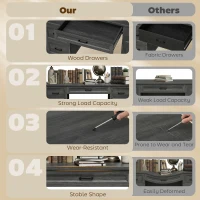 HOMCOM 55" Computer Desk with 7 Drawers, Farmhouse Executive Desk for Home Office, Study, Bedroom, Black Wood Grain(m-5)