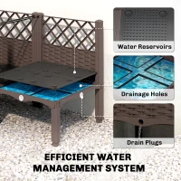 Outsunny Raised Garden Bed with Legs, Self Watering Elevated Planter Boxes with Drainage Holes, 31.5" x 15.7" x 20.3"(m-7)