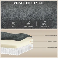 HOMCOM Massage Recliner Chair, Power Recliner with Quiet Brushless Motor, Remote, Pockets, 2 Memory Positions, Dark Grey(m-7)