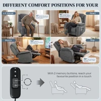 HOMCOM Power Recliner Chair with Massage, Electric Lift Chair for Elderly with Side Pockets, 2 Memory Positions, Remote, Grey(m-4)