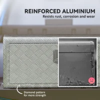 HOMCOM Heavy Duty Aluminum Truck Bed Tool Box, 36 Inch Wavy Plate Tool Box Chest, Waterproof Storage Toolbox Chest Organizer(m-4)