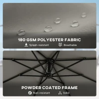 Outsunny 9.6 ft Offset Patio Umbrella with Sandbag, Garden Hanging Banana Cantilever Parasol with 360° Rotation, Grey(m-7)