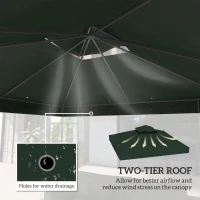 Outsunny 10' x 10' Gazebo Canopy Replacement Cover, 2-Tier Garden Gazebo Roof Replacement, UPF30+, TOP COVER ONLY, Green(m-4)