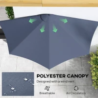 Outsunny 9.8ft Half Umbrella Semi Round Patio Parasol with Crank Handle, Top Vent for Garden, Balcony- NO BASE INCLUDED, Dark Blue(m-5)