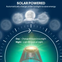 Outsunny Wicker Outdoor Floor Lamp, Cordless Solar Lantern with Auto On/Off LED Lights, IP44 for Patio, Porch, Pathway, Grey(m-4)