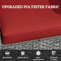 Outsunny Seat Cushion Back Pillows Replacement Set of 2, Patio Chair Cushions Set for Indoor Outdoor, Wine Red(m-4)