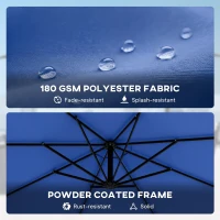 Outsunny 10FT Cantilever Patio Umbrella with 8 Ribs, Offset Patio Umbrella with Cover and Wind Ropes for Garden, Yard, Navy Blue(m-6)