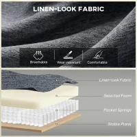 HOMCOM 55" Loveseat Sofa, Modern Linen Upholstered Couch with Spring Cushion, 2 Pillows, Dark Grey(m-4)