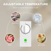 HOMCOM Mini Freezer, 3.5 Cu.Ft Chest Freezer with 5-Setting Adjustable Thermostat, Wire Basket, Quiet Operation, White(m-6)
