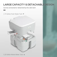 Outsunny Porta Potty, 5.3 Gallon Portable Toilet with Level Indicator and Anti-Leak Pump for Camping, Boating, Hiking, Travel, RV(m-4)