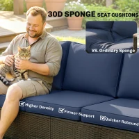 Outsunny 3 Seater Outdoor Couch Sofa, PE Wicker Patio Sofa, Wide Deep Seat, 4" Cushions, Wood-Effect Armrests Legs, Dark Blue(m-5)