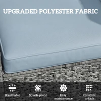 Outsunny Seat Cushion Back Pillows Replacement Set of 2, Patio Chair Cushions Set for Indoor Outdoor, Light Blue(m-4)